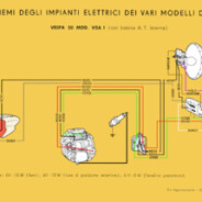 SCHEMA IMPIANTO ELETTRICO VESPA 50 – VSA 1 (bobina interna)