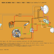 Schema elettrico Vespa 50 – VSA 1 – VSA 2- V5B 1 – V5B 3