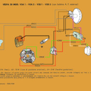 Schema elettrico Vespa 50 – VSA 1 – VSA 2- V5B 1 – V5B 3