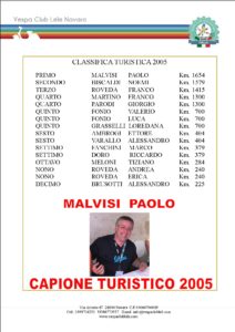 paolo-malvisi